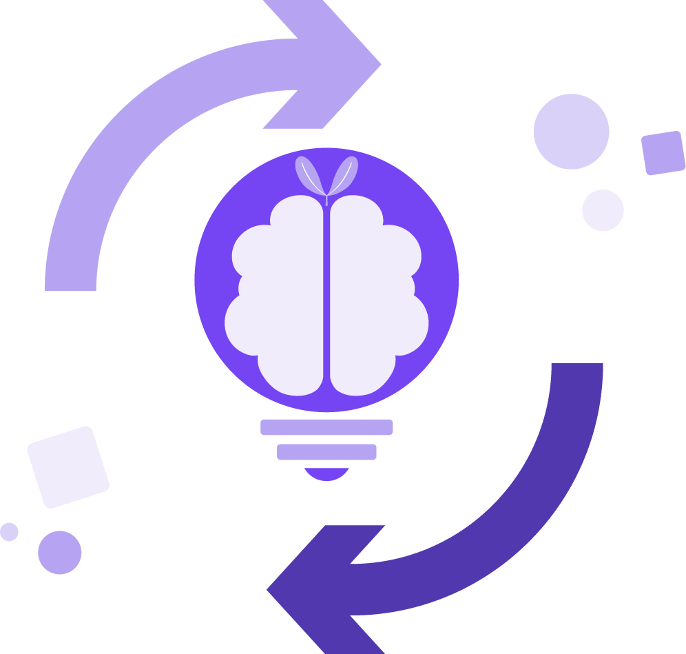 Continuous improvement