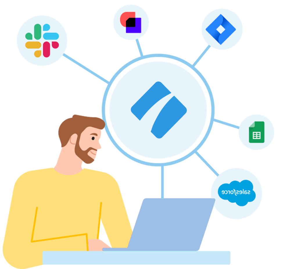Integrations you already use