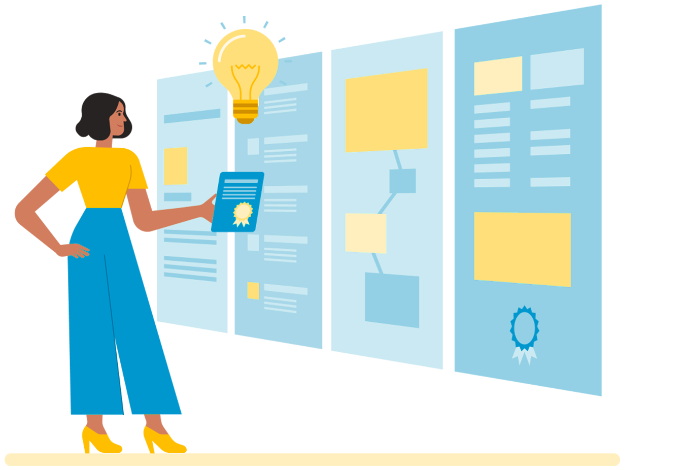 Ready-to-use compliance templates