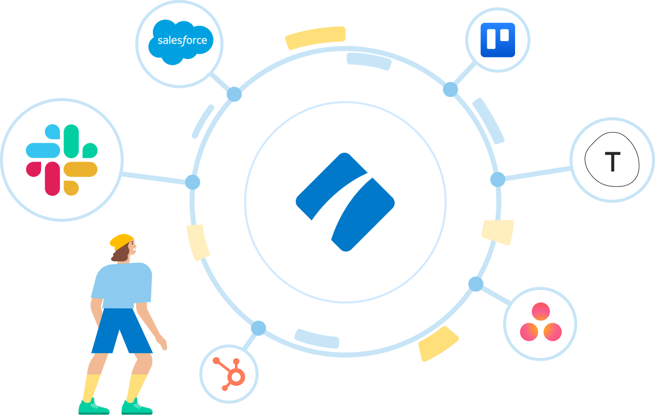 Process Street Integrations